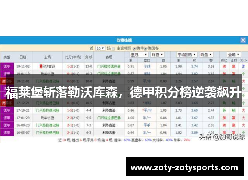 福莱堡斩落勒沃库森，德甲积分榜逆袭飙升