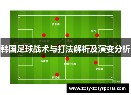韩国足球战术与打法解析及演变分析
